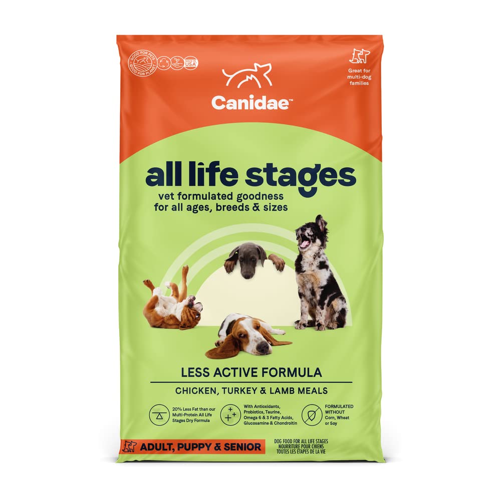 Canidae Â® All Life Stages Less Active Formula Cane Sec...