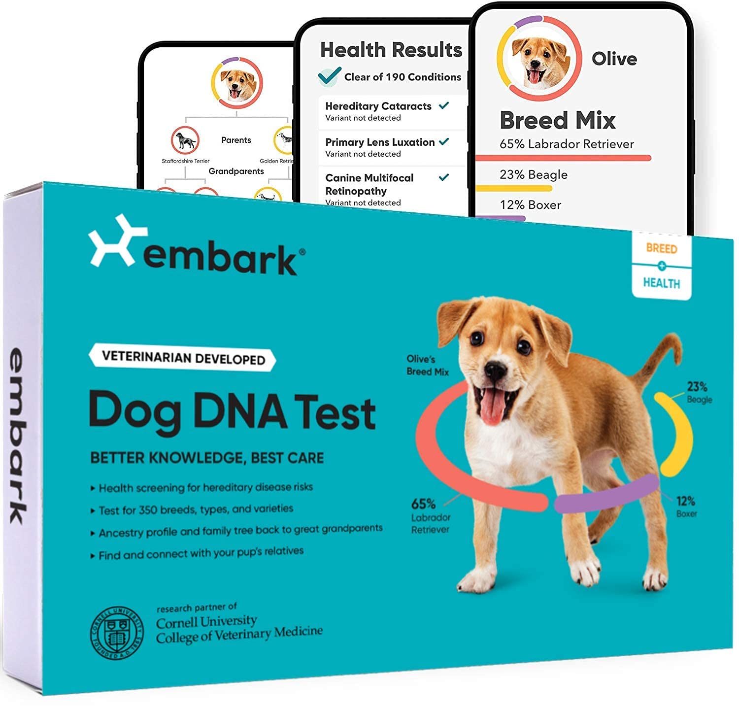 Embark Kit per test del DNA per cani | Scoperta di razz...